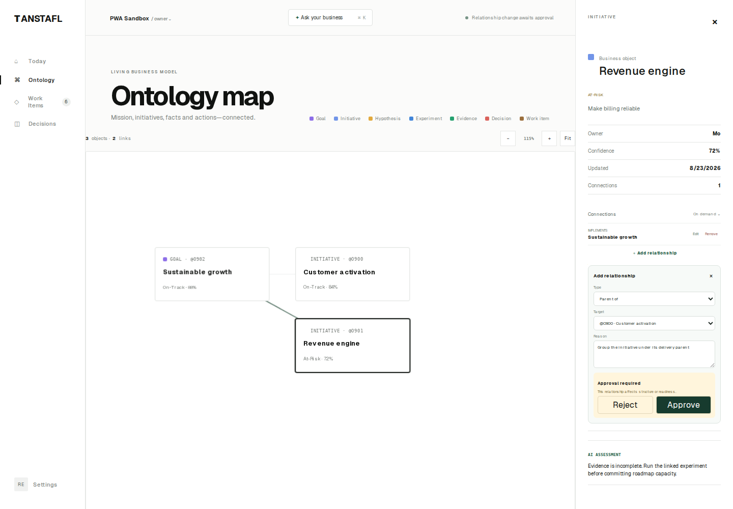 Tanstafl ontology map with a proposed relationship and approve or reject controls
